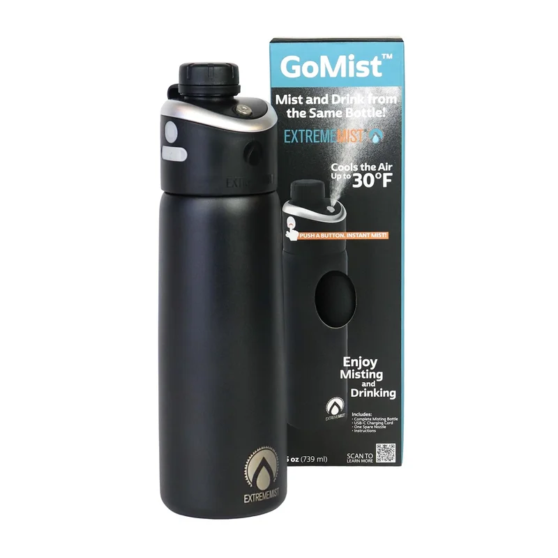 ibspot-33977968