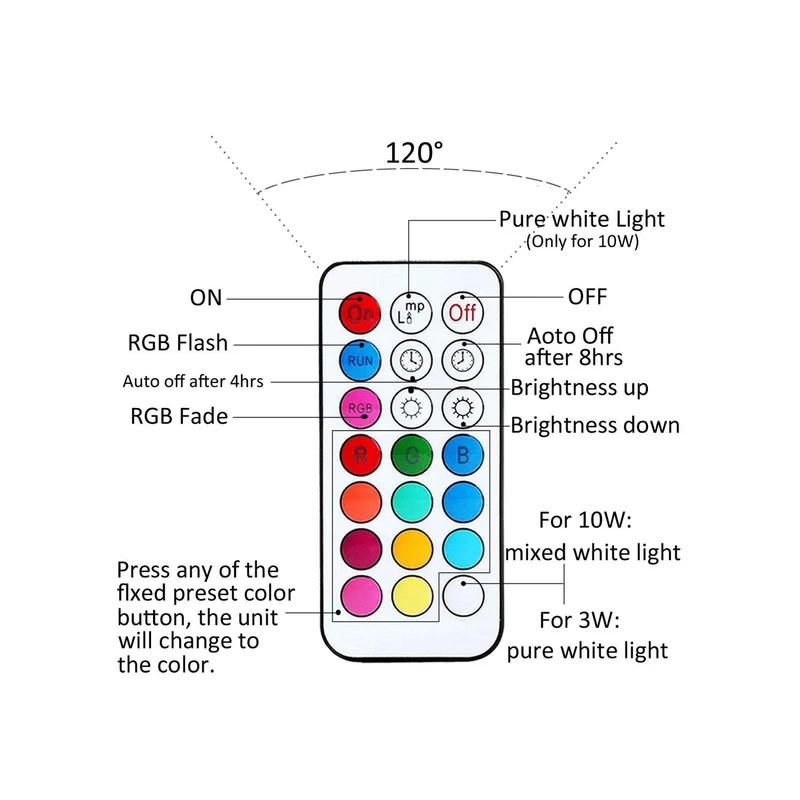 ibspot-54997893