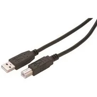 pettigrew-online4199075